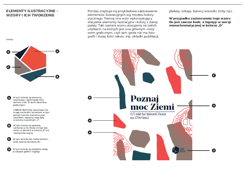 Przykład dobrze zaprojektowanej identyfikacji wizualnej